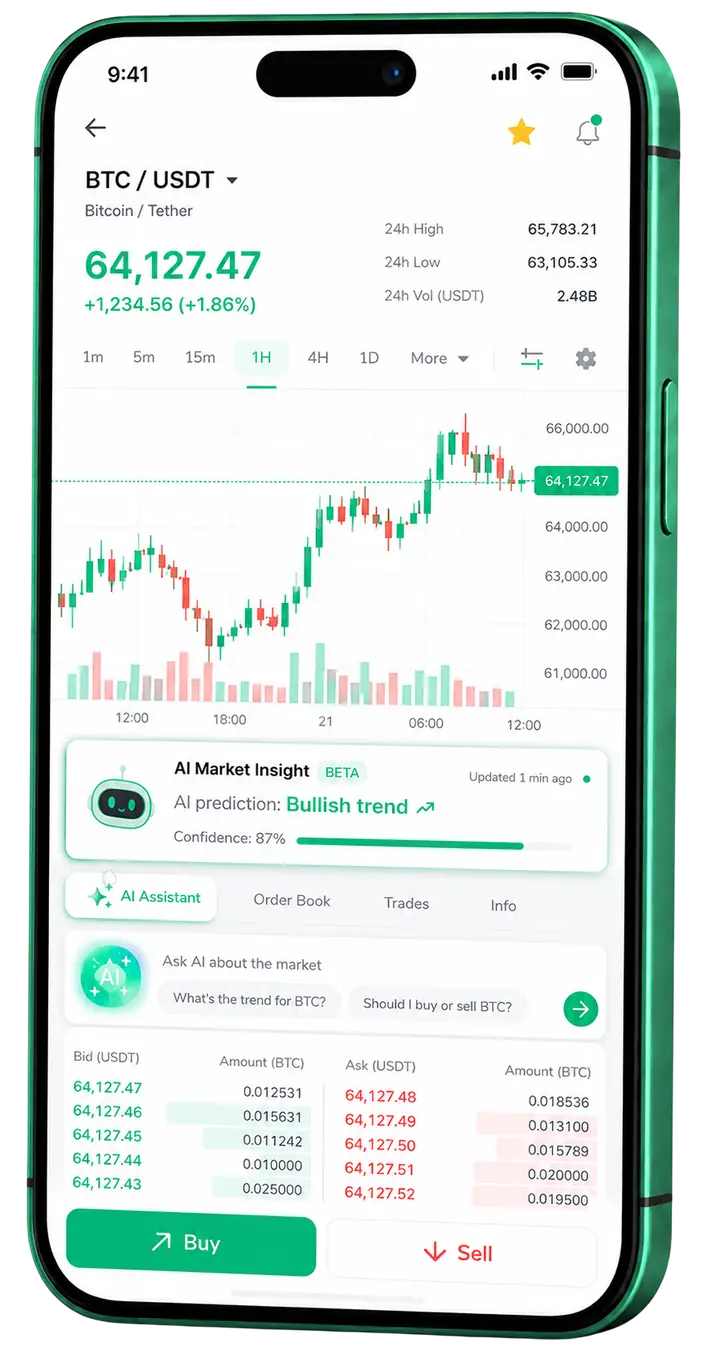 Moshi Folkstead trading on mobile